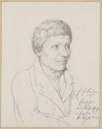 Ephraim Gottlieb Krüger